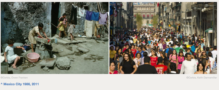 Mexico City 1986 to 2011