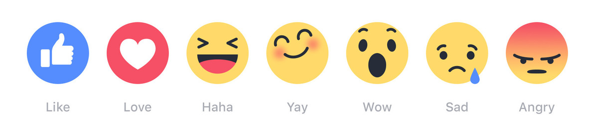 What Facebook Reactions Means for Brands